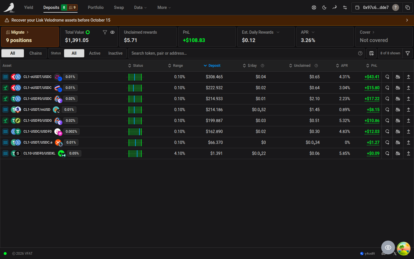 Deposits table with open positions