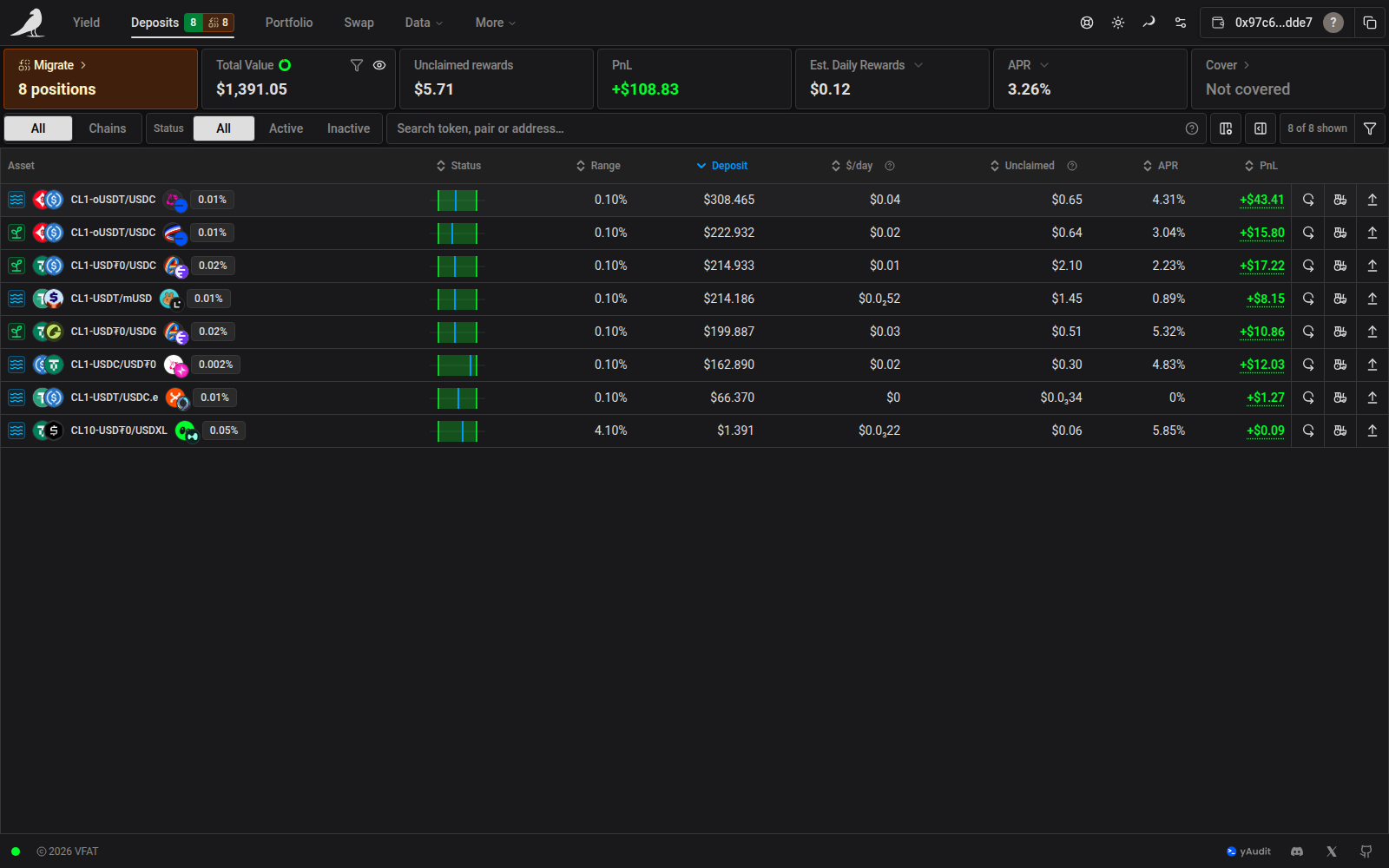 Deposits with the widget hidden and the Show widget icon in the toolbar