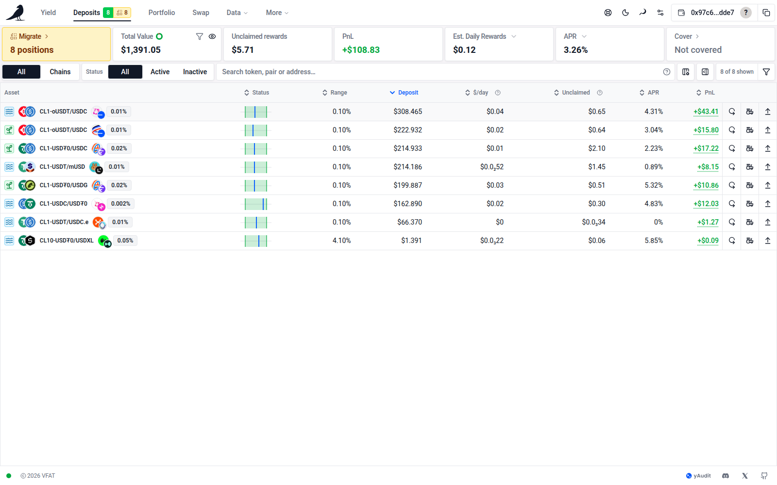 Deposits with the widget hidden and the Show widget icon in the toolbar