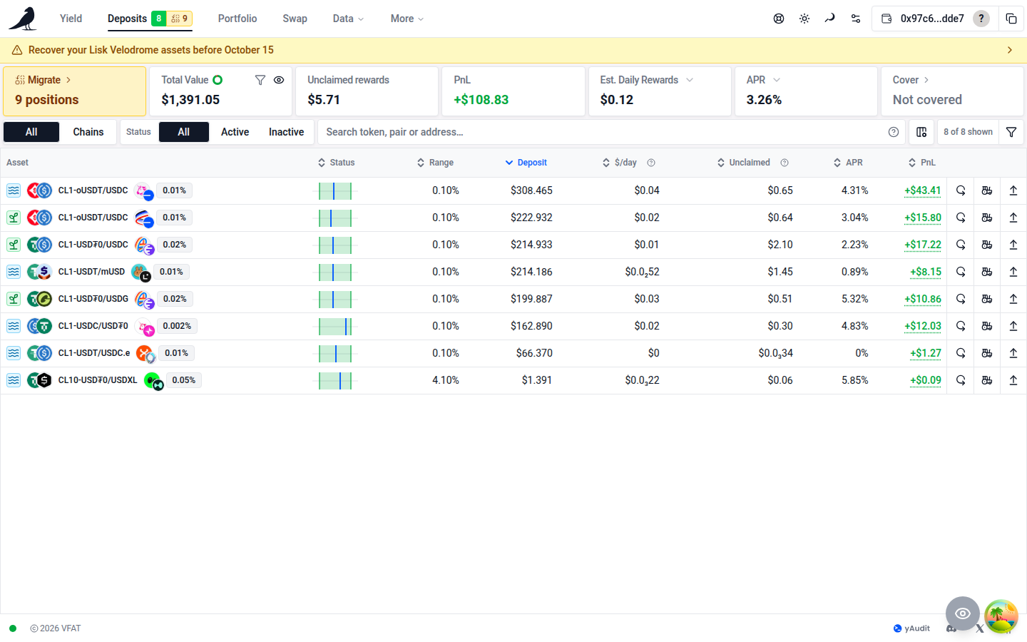Deposits table with open positions