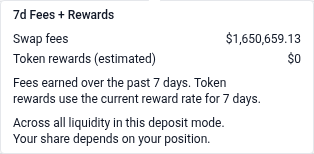 Combined fees and rewards breakdown